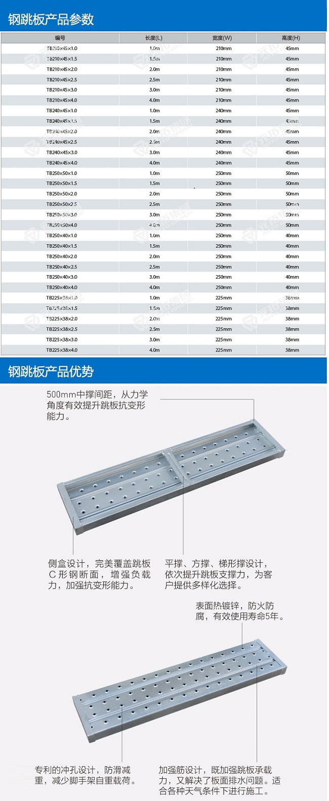 熱鍍鋅鋼跳板多少錢一米