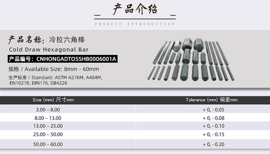 寧波不銹鋼六角鋼廠家產(chǎn)品介紹